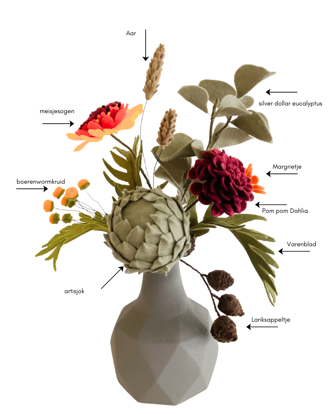 Boeket-recept Najaarsboeket - Afbeelding 3